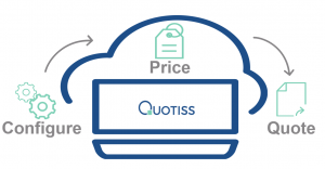 Quotiss CPQ logistics software
