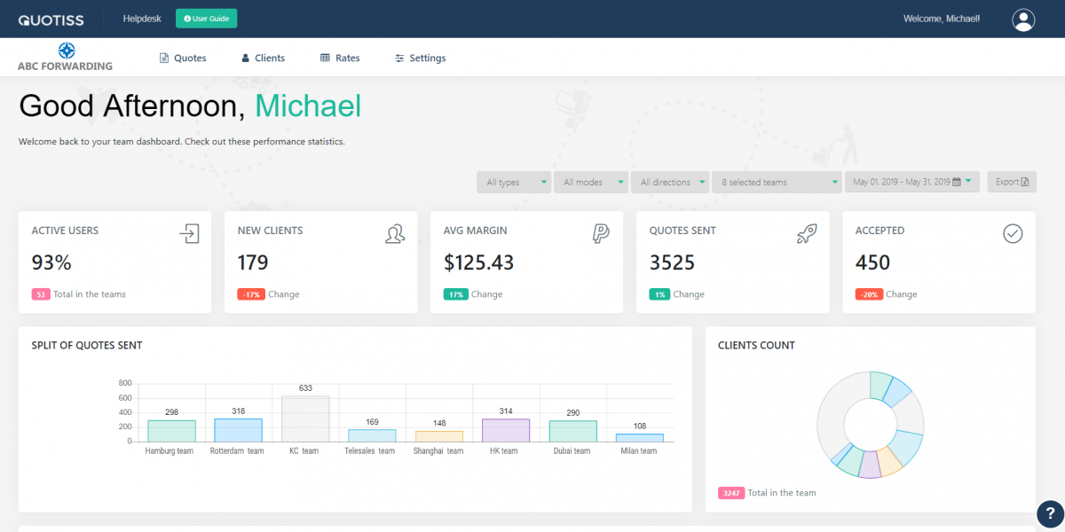 Quotiss freight forwarding software - Quotiss