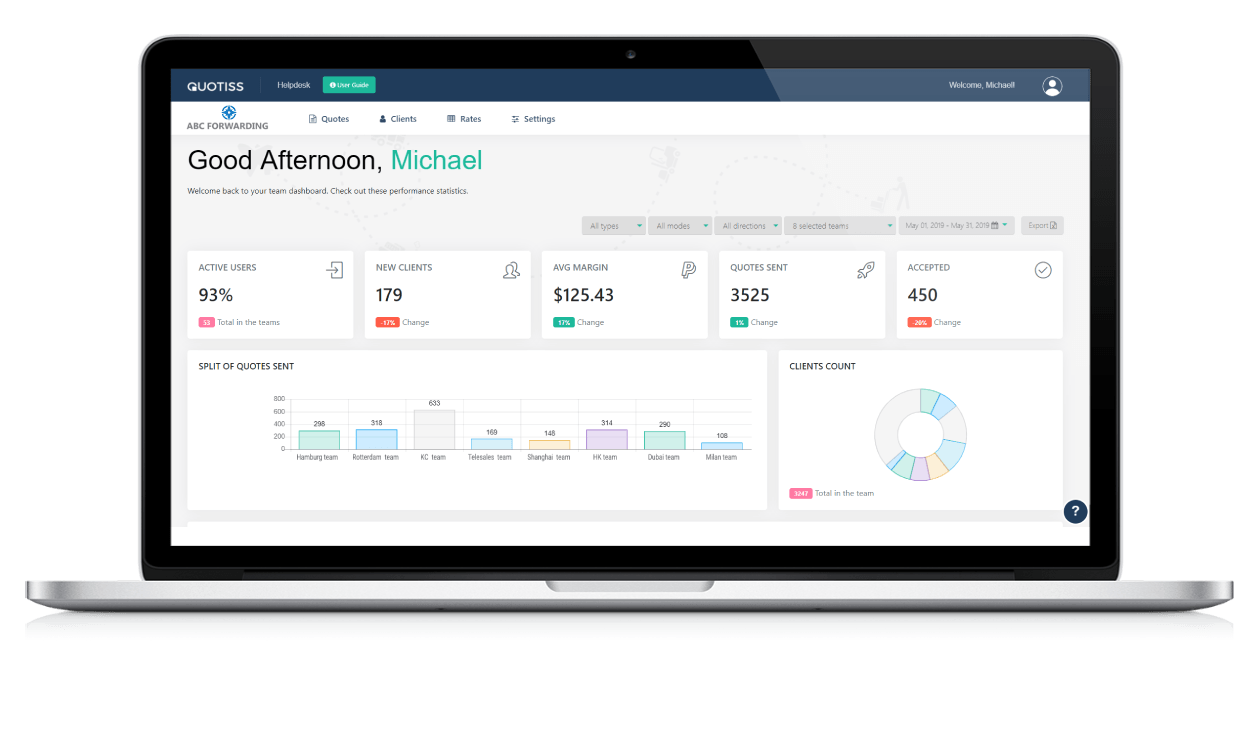 Freight rate management quotiss