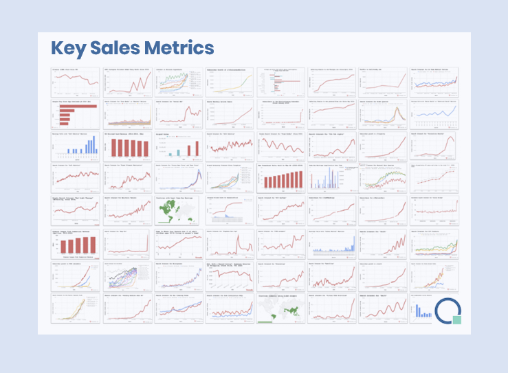 Key Sales Metrics