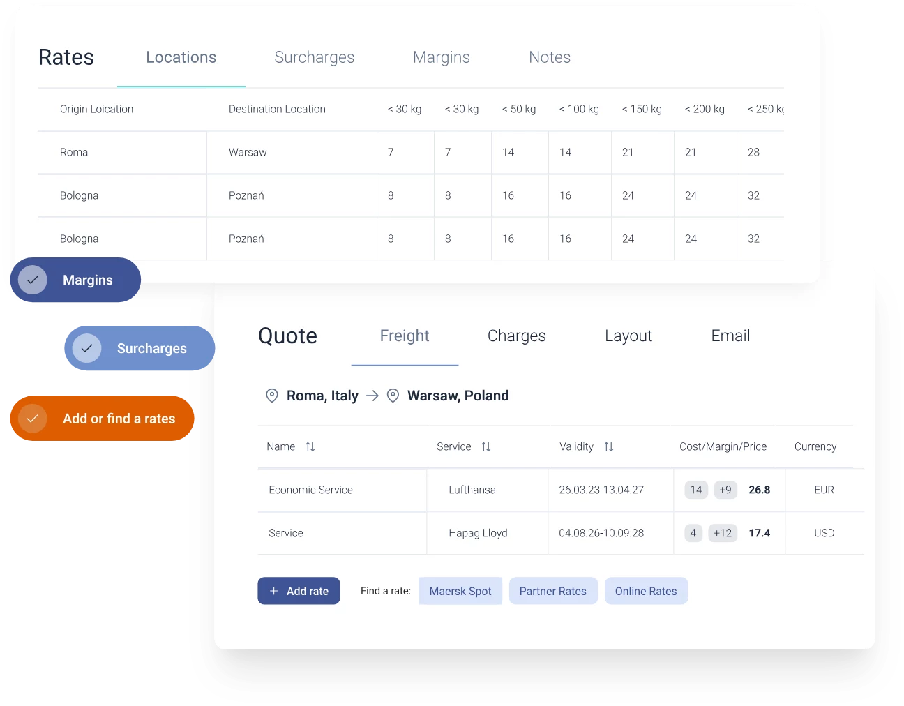 Rate tables and a quotation in Quotiss