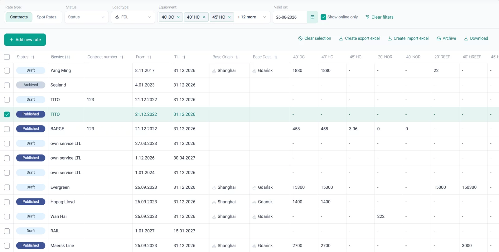 Rates list in Quotiss